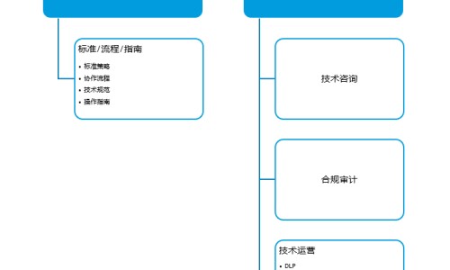 复方倍他米松针药效可以持续多久-复方倍他米松针副作用网 - 复方倍他米松针副作用有哪些,复方倍他米松针长期使用有什么危害