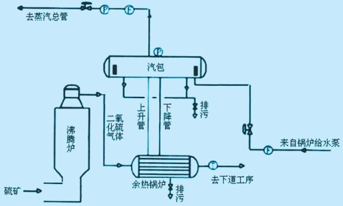 复方倍他米松针药效可以持续多久-复方倍他米松针副作用网 - 复方倍他米松针副作用有哪些,复方倍他米松针长期使用有什么危害